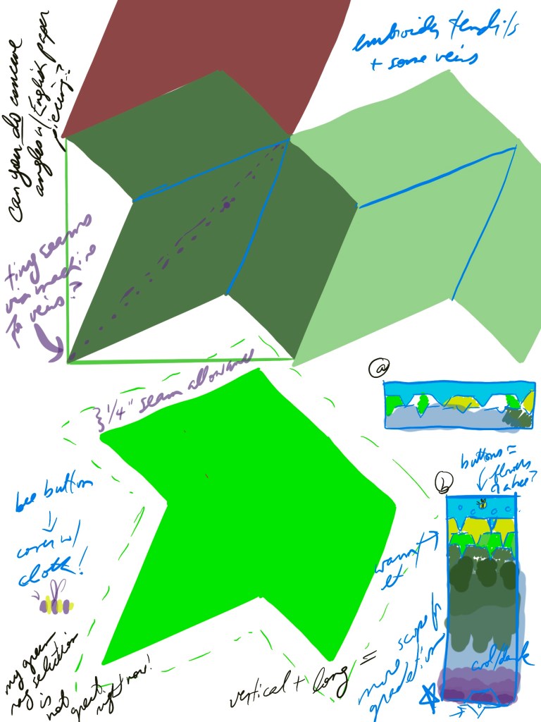 digital doodle of a tesselating ivy pattern with miscellaneous borderline-legible design notes